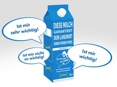 Milchkarton, Fragebogen