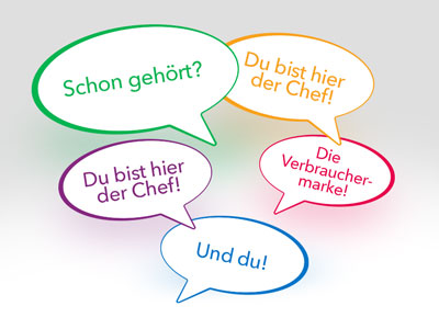 Weitersagen